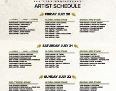 Global Dance Festival 2012 Preview